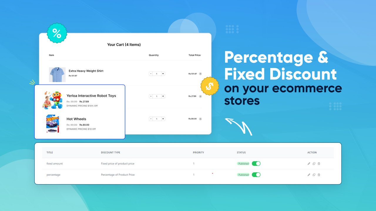 Aco Custom Discounts app promotional screen